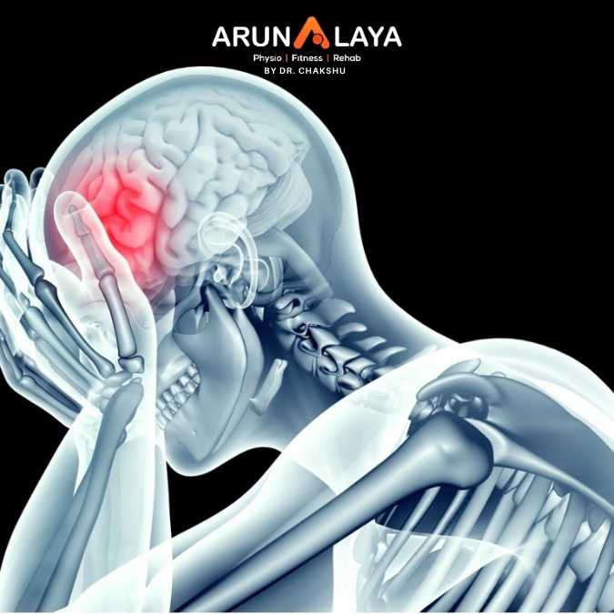 Post-Concussion Syndrome treatment and cure