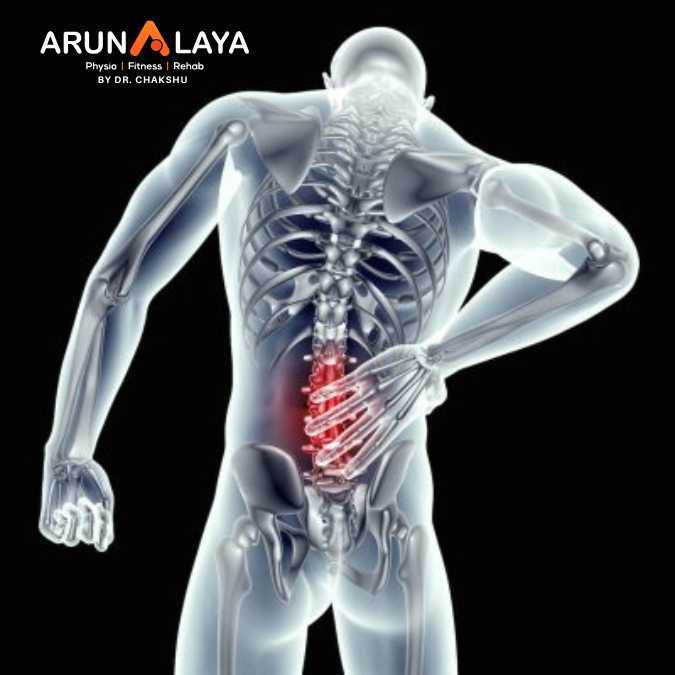 acute lumbago treatment and cure