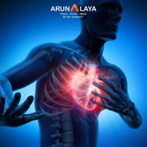 angina treatment and cure