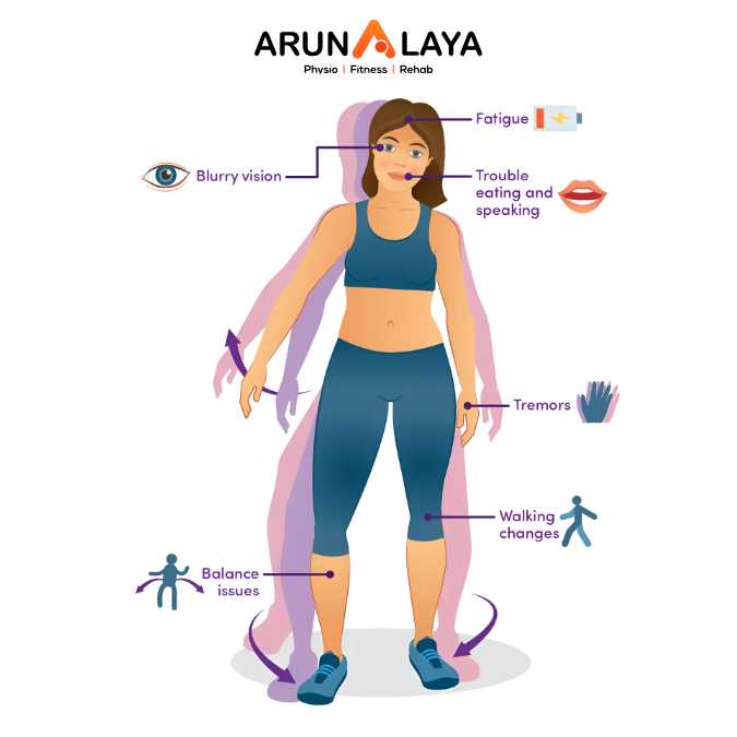 ataxia treatment and cure